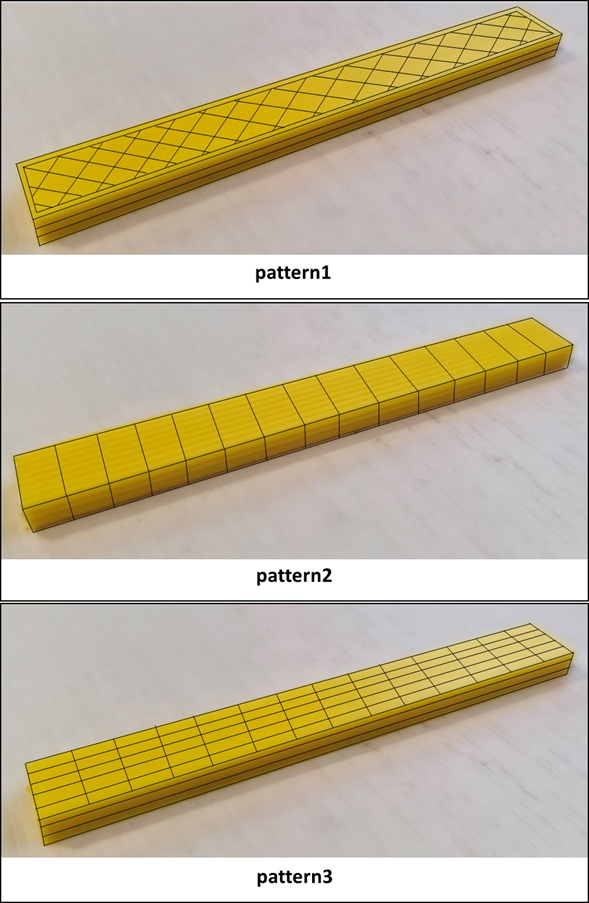 Test specimen for bending test. Pattern notation is shown in the photo, and black lines indicate print direction